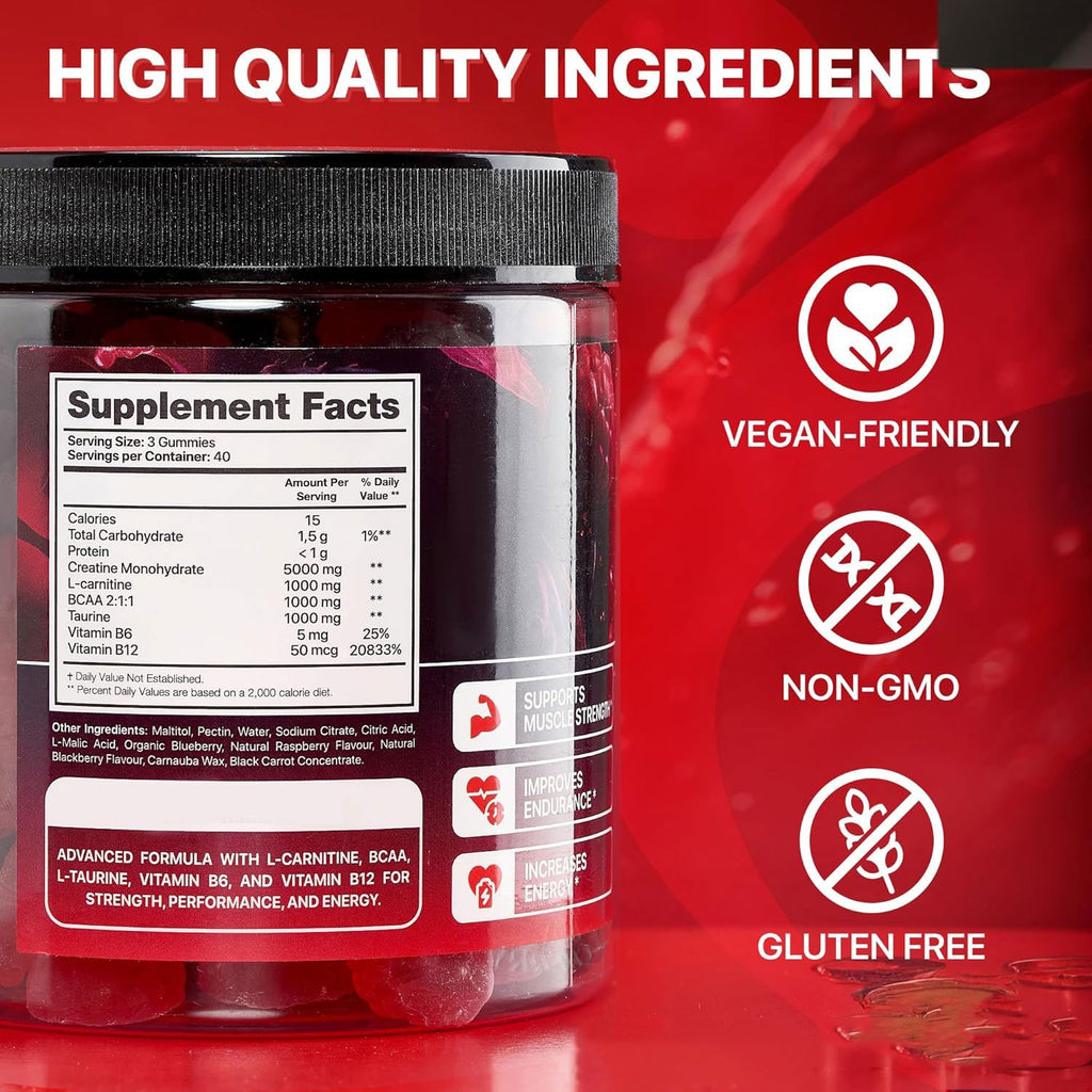 Gummies And Vitamins